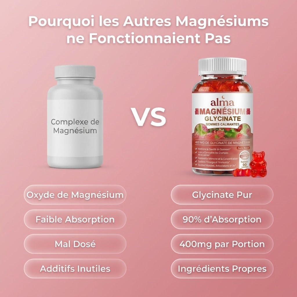 Comparatif Alma vs autres magnesiums