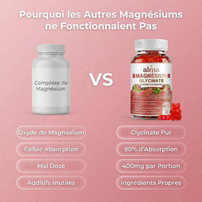 Comparatif Alma vs autres magnesiums