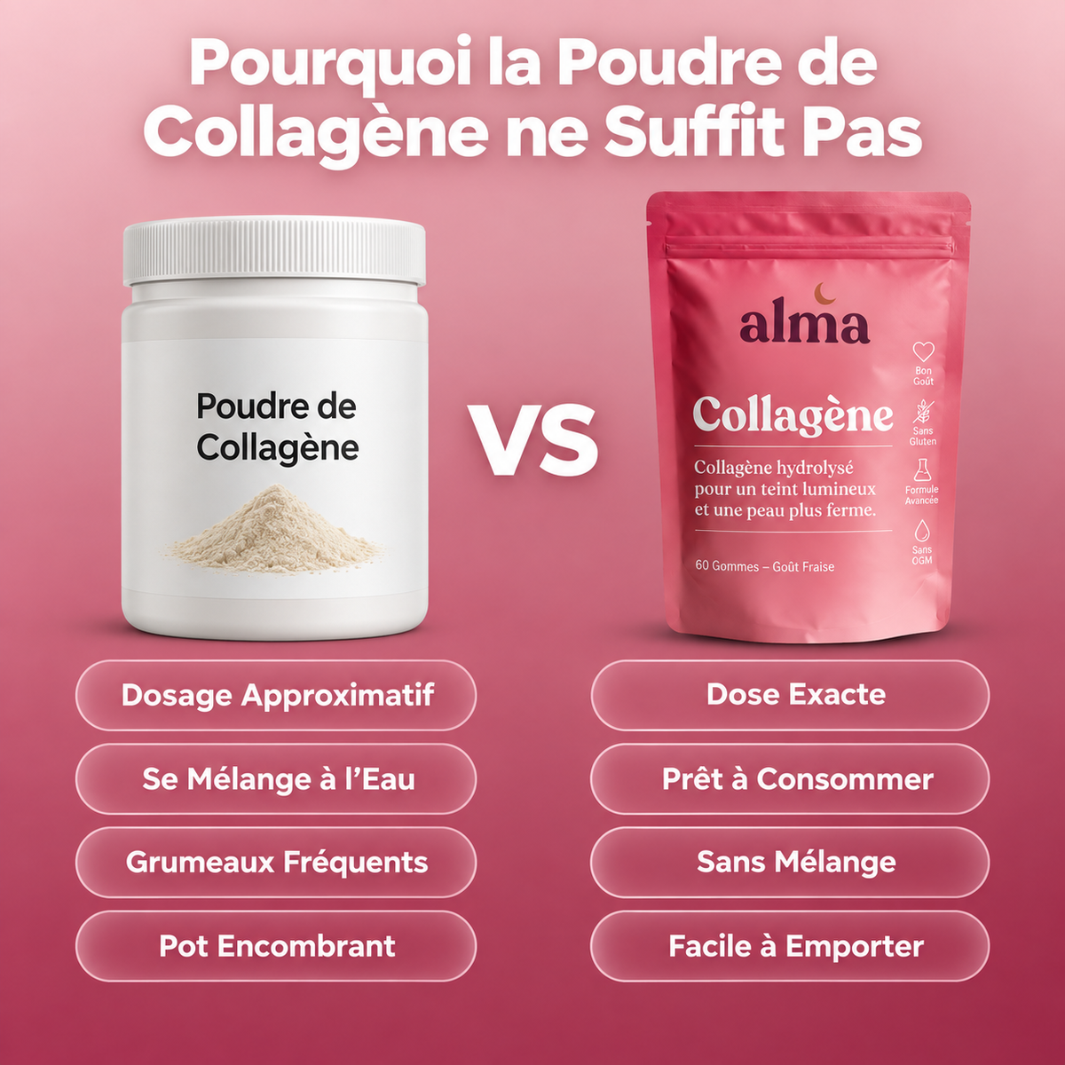 Alma vs poudre de collagène