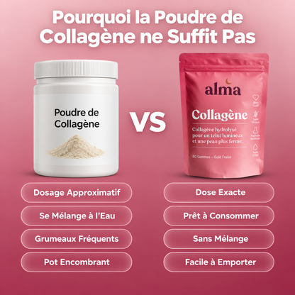 Alma vs poudre de collagène